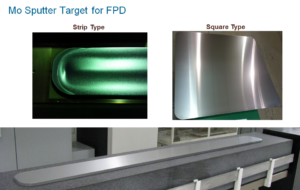 Molybdenum Sputtering Target - Strip and Square Sizes