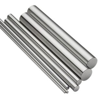 Tungsten Heavy Alloy Form Rods