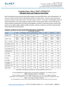 Tungsten Heavy Alloy Product Data Sheet - Elmet Technologies