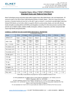 WHA Sizes Materials Data Sheet